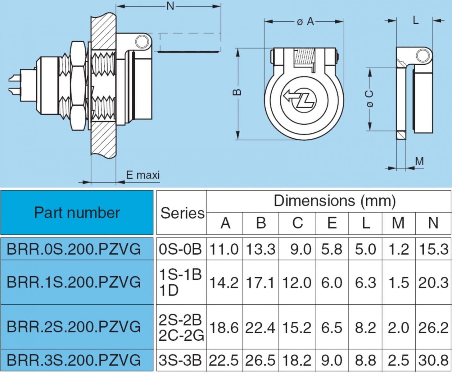 כיסוי למחבר קונקטור LEMO BRR.1S.200.PZVG